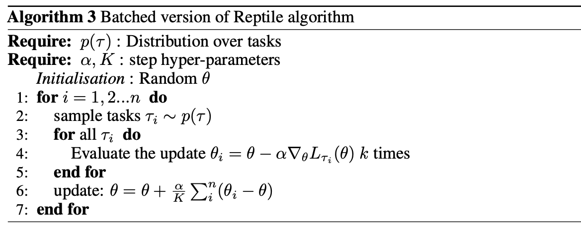 batched reptile