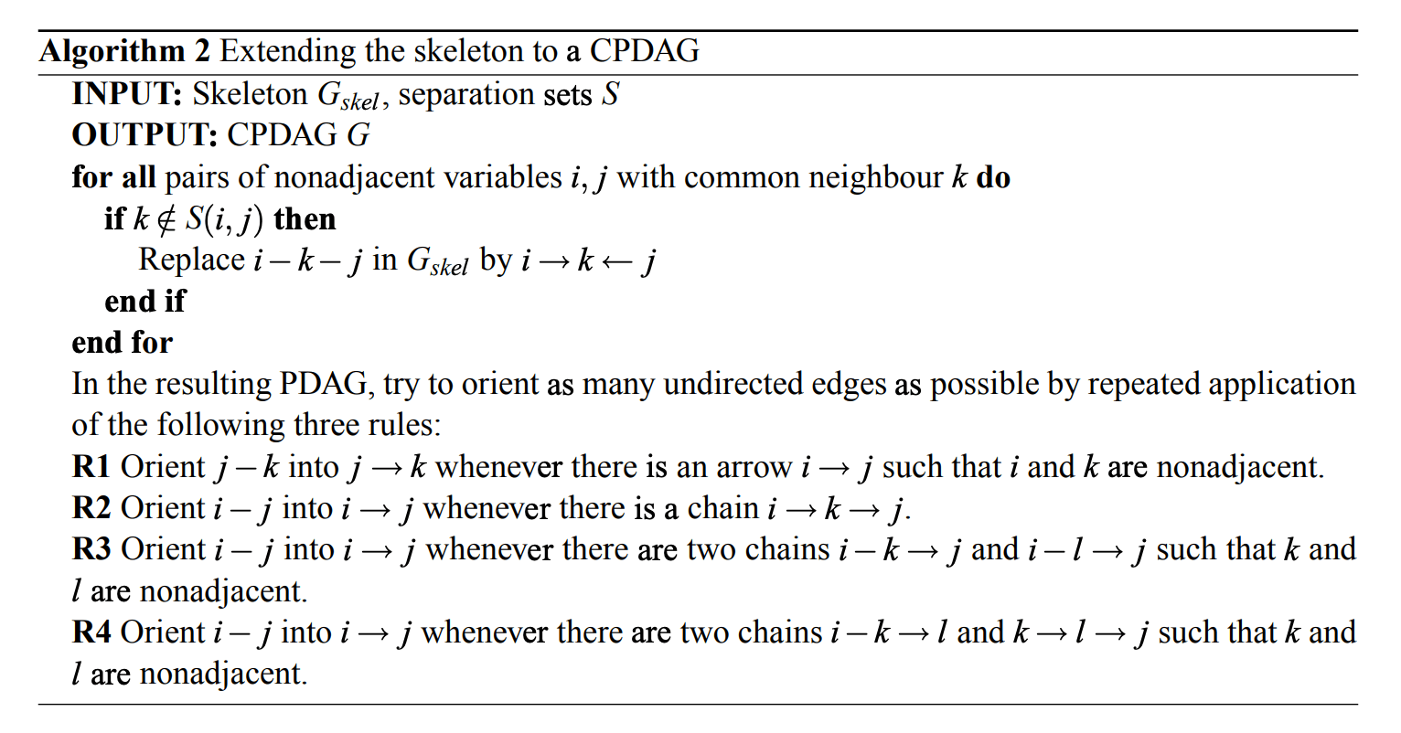 extend-to-cpdag